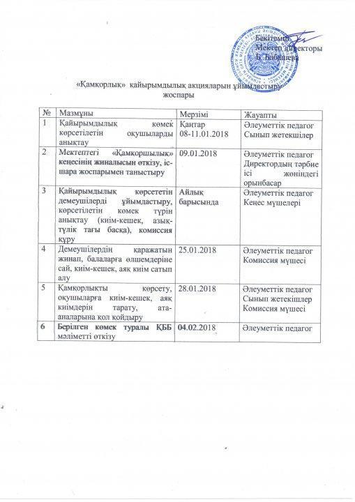 Қаңтар айындағы Қамқоршылық кеңесінің №2 отырысы