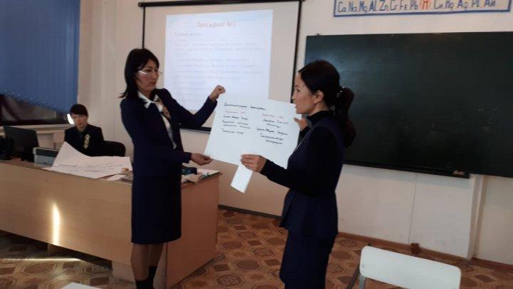 "Бастауыш сыныпта функционалдық сауаттылықты қалыптастыруда ойындық әдістерді қолдану" аудандық семинар