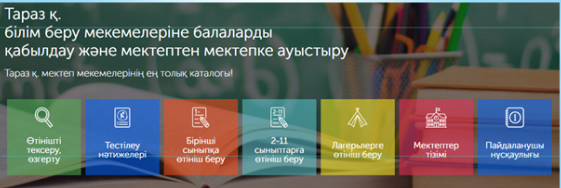 1-сыныпқа білім алушыларды қабылдау