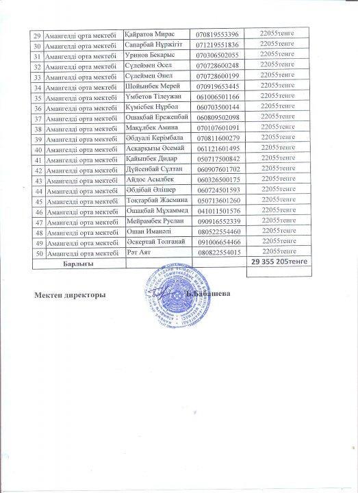 Әлеуметтік көмек беру туралы