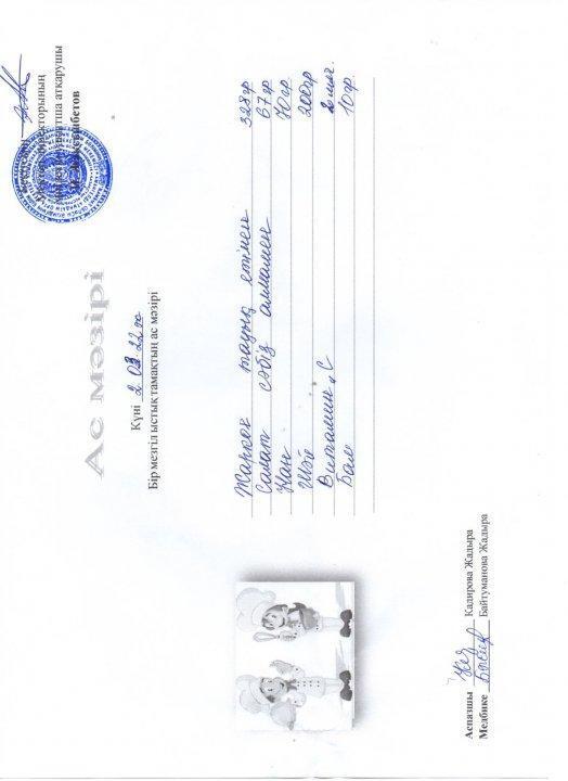 Бір мезгіл ыстық тамақтың бір күндік ас мәзірі