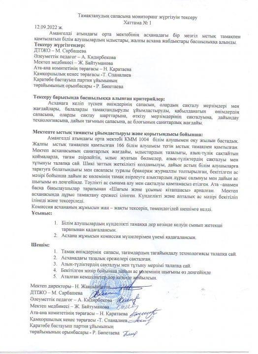 Тамақтанудың сапасына мониторинг жүргізуін тексеру