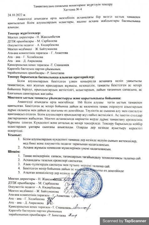 Тамақтанудың сапасына мониторинг жүргізуін тексеру