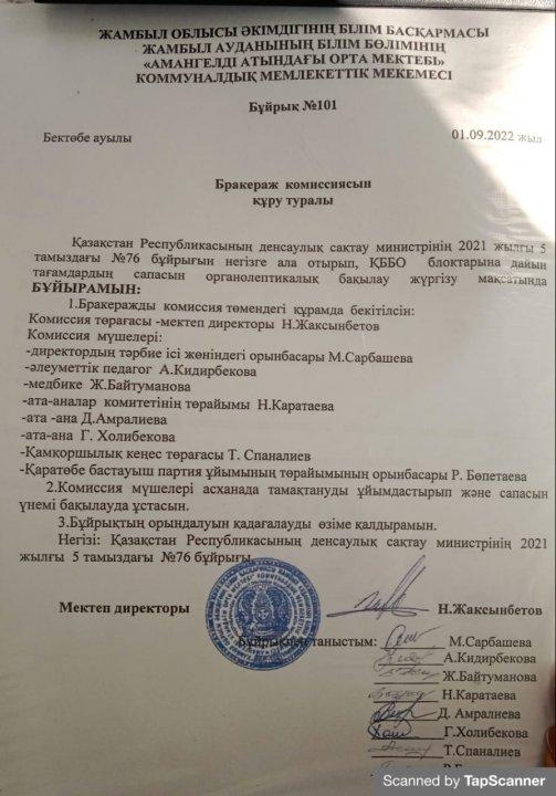 Бракераж комиссиясын құру туралы бұйрығы