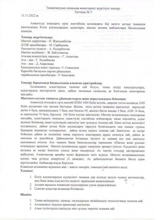 Тамақтанудың сапасына мониторинг жүргізуін тексеру хаттамасы