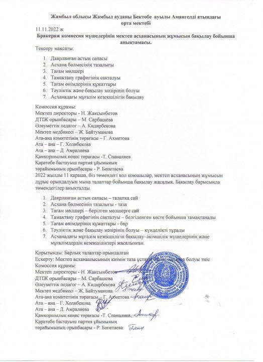 Бракераж комиссия мүшелерінің мектеп асханасының жұмысын бақылау бойынша анықтамасы.