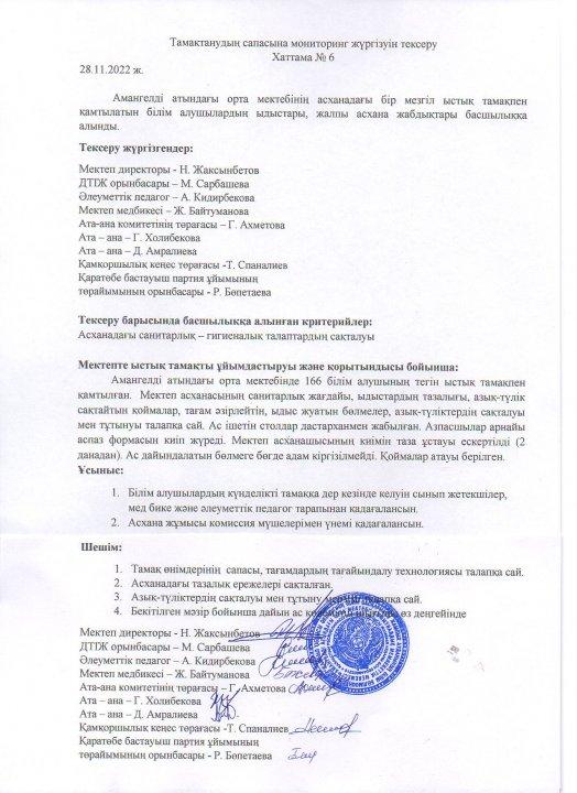 Тамақтанудың сапасына мониторинг жүргізуін тексеру хаттамасы