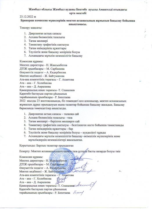 Бракераж комиссия мүшелерінің мектеп асханасының жұмысын бақылау  бойынша анықтамасы
