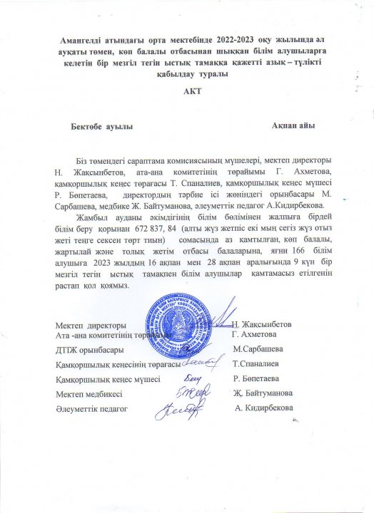 Азық - түлікті қабылдау актісі