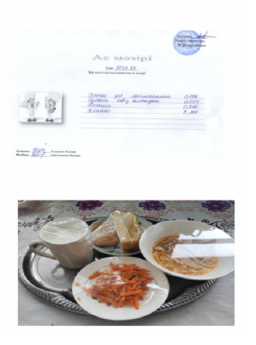 Күнделікті ас мәзірі