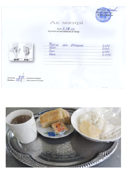 Күнделікті ас мәзірі