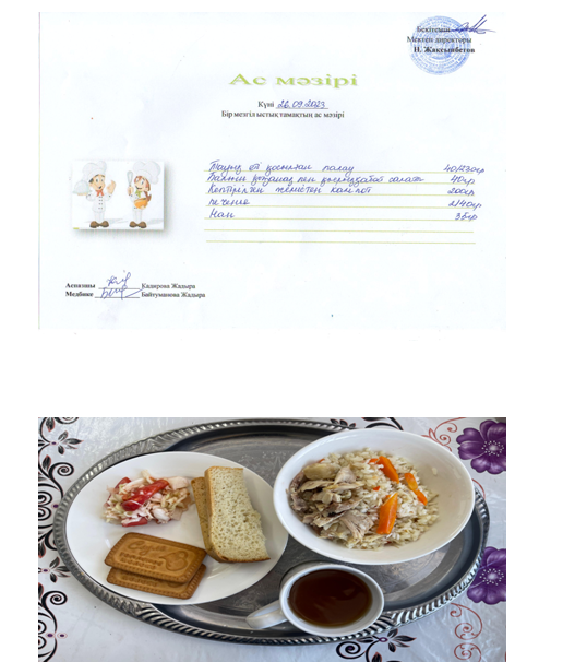 Күнделікті ас мәзірі