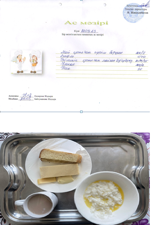 Күнделікті ас мәзірі