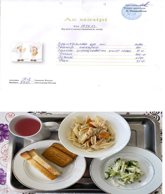 Күнделікті ас мәзірі