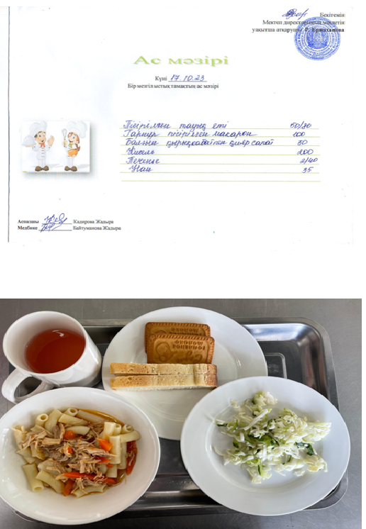 Күнделікті ас мәзірі