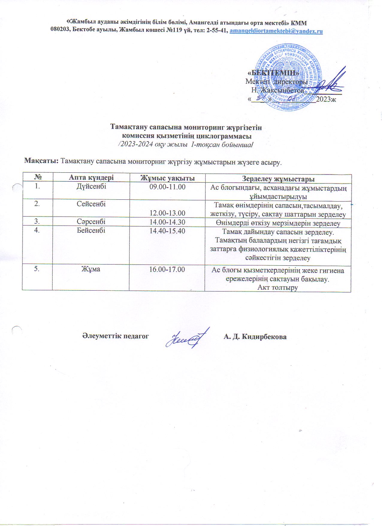 Тамақтану сапасына мониторинг жүргізетін комиссия қызметінің цмклограммасы
