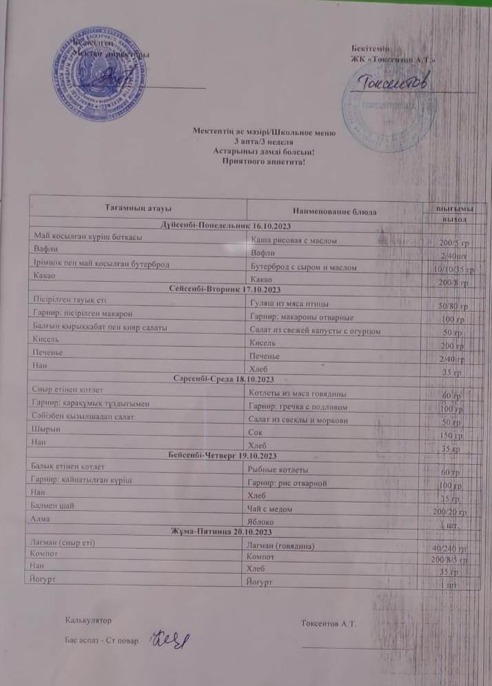 Перспективалық ас мәзірі қазан айының 3 аптасы
