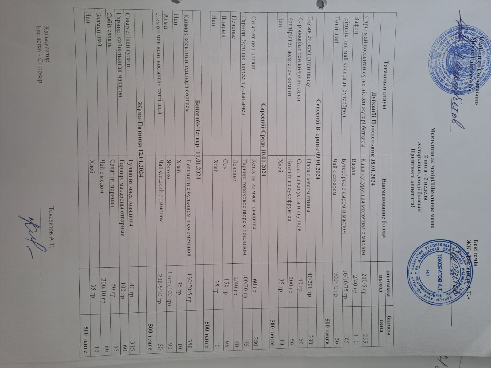 Қаңтар айының екінші аптасының ас мәзірі