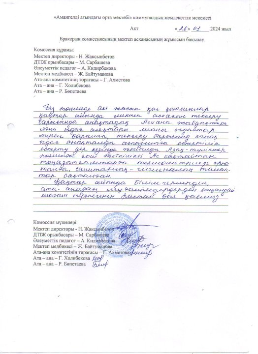 АКТ