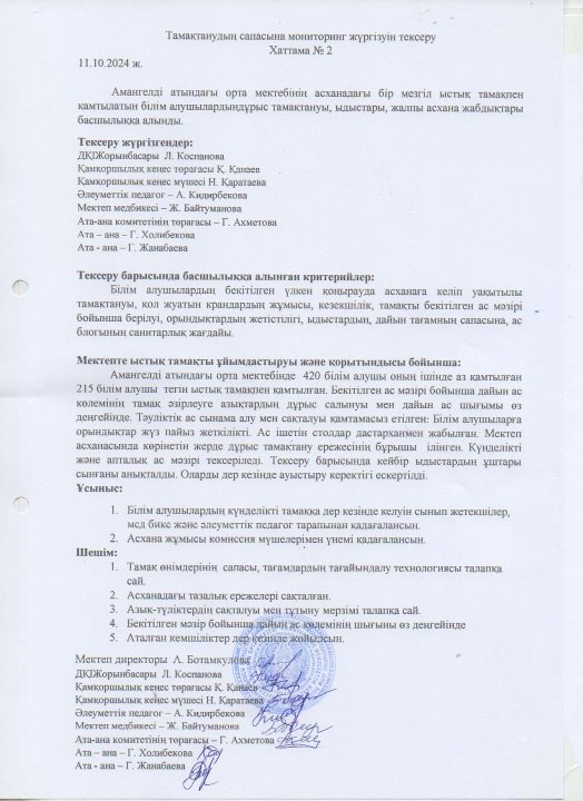 Тамақтану сапасына мониторинг жүргізуін тексеру хаттамасы №2