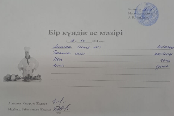 Күнделікті ас мәзірі