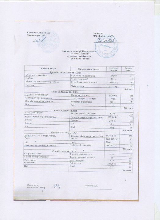 Апталық ас мәзірі 04.11.-08.11.2024 ж.