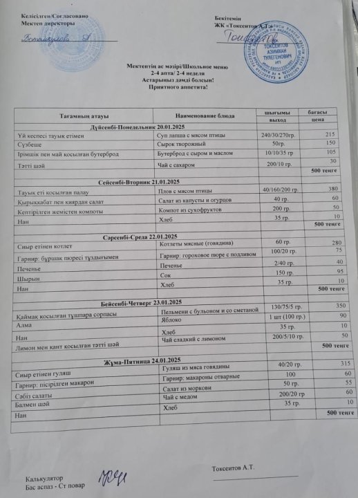 20.01.- 24.01.2025 апталық ас мәзірі