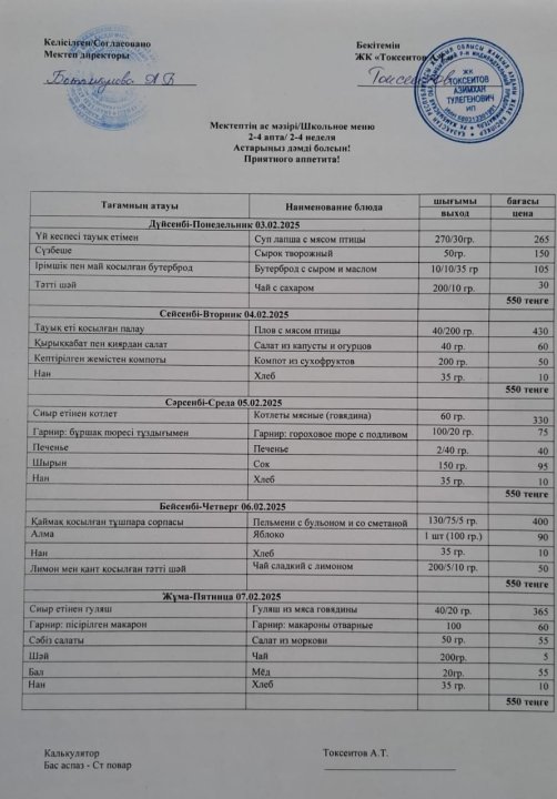 Апталық ас мәзірі