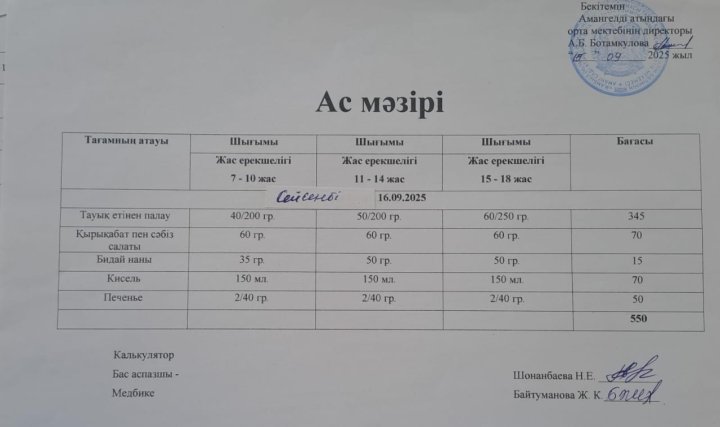 күнделікті ас мәзірі