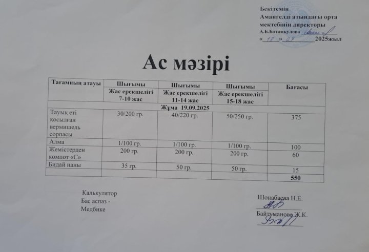 күнделікті ас мәзірі