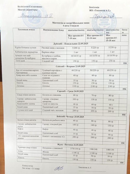 перспективалық ас мәзірі