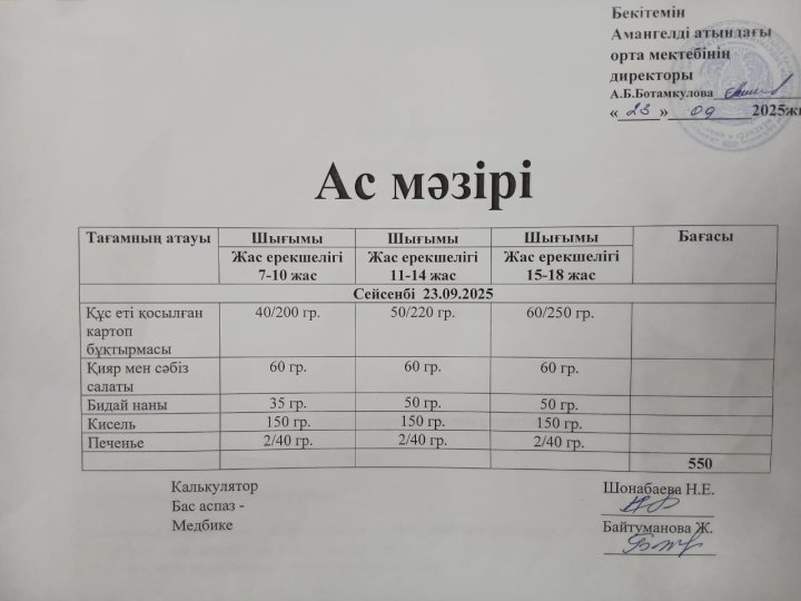 күнделікті ас мәзірі