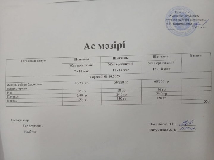 күнделікті ас мәзірі