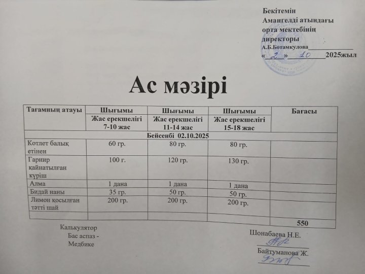 күнделікті ас мәзірі