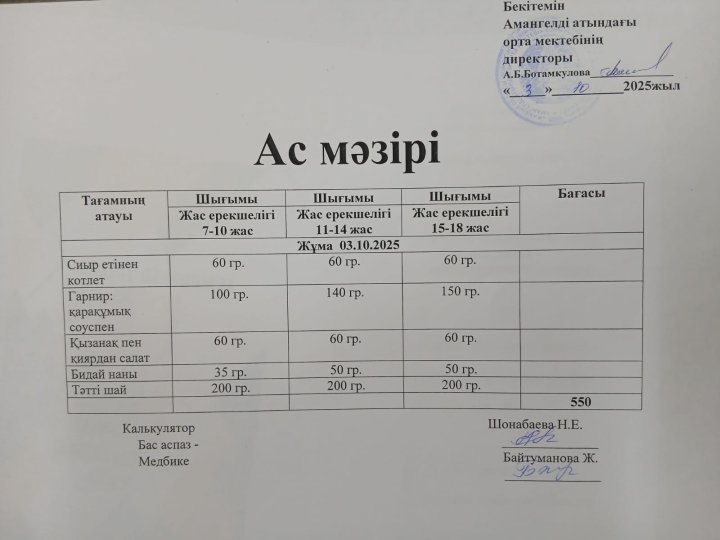 күнделікті ас мәзірі