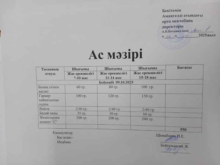 күнделікті ас мәзірі