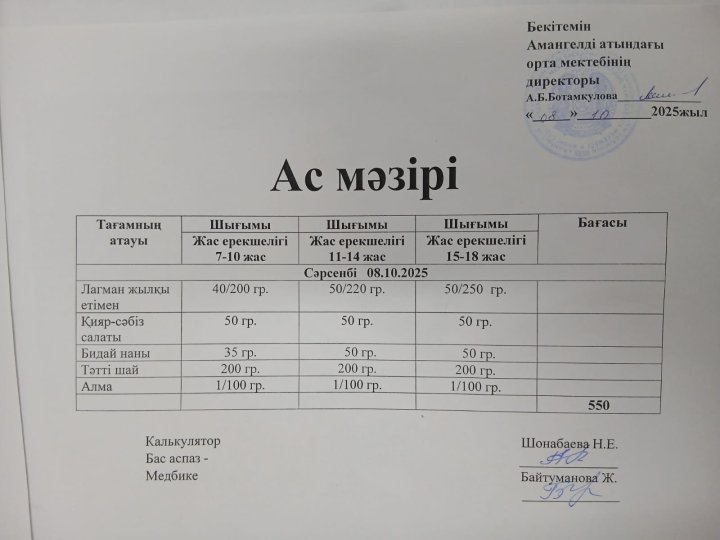 күнделікті ас мәзірі