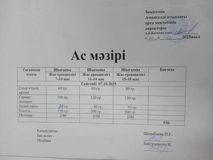 күнделікті ас мәзірі