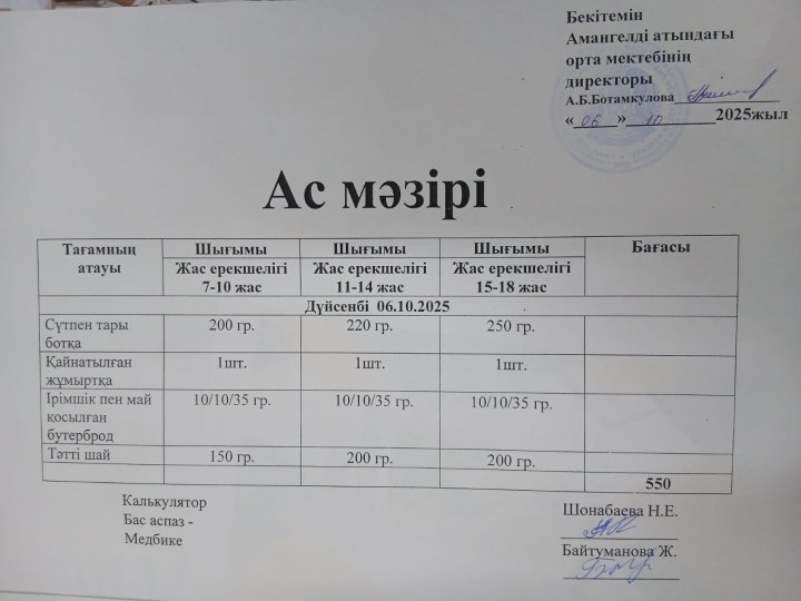 күнделікті ас мәзірі