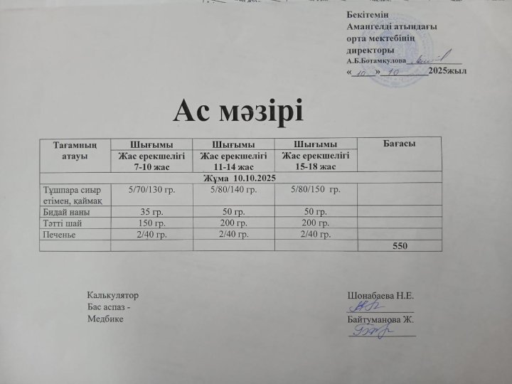 күнделікті ас мәзірі