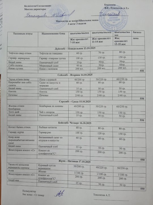 Перспективалық ас мәзірі