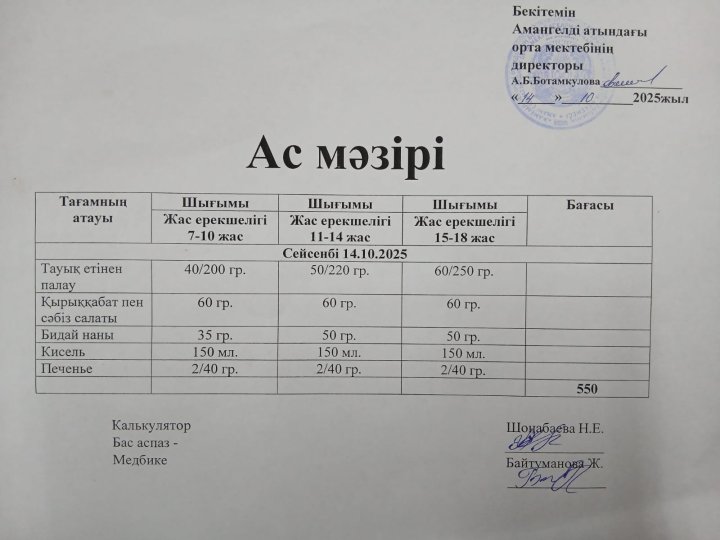 күнделікті ас мәзірі