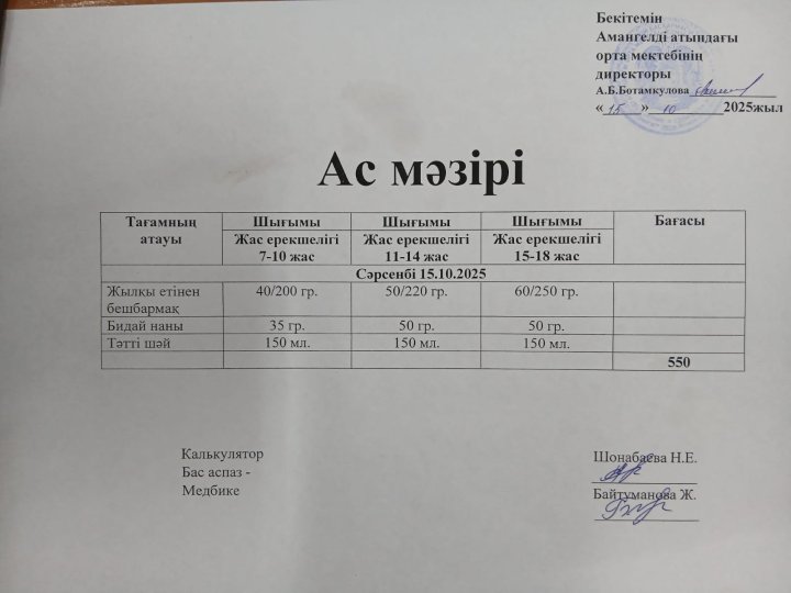 күнделікті ас мәзірі