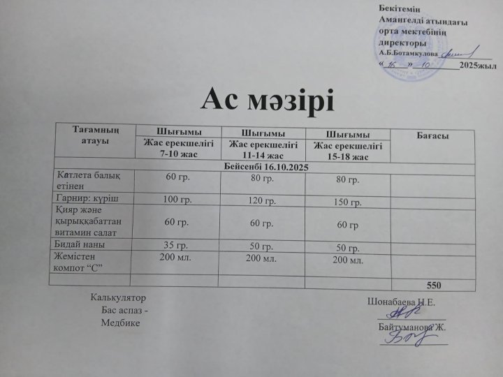 күнделікті ас мәзірі