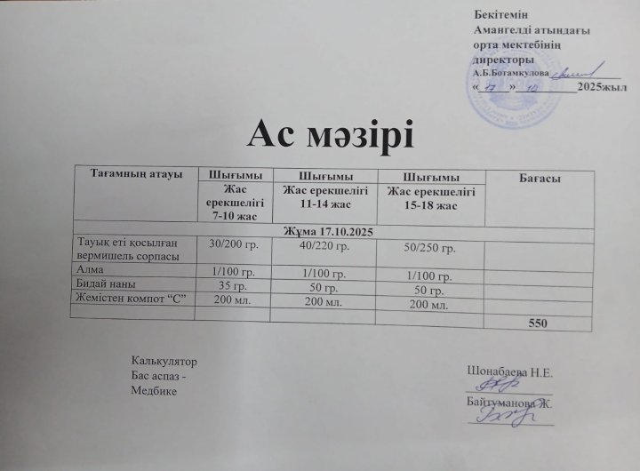 күнделікті ас мәзірі