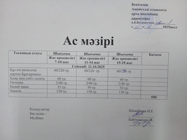 күнделікті ас мәзірі