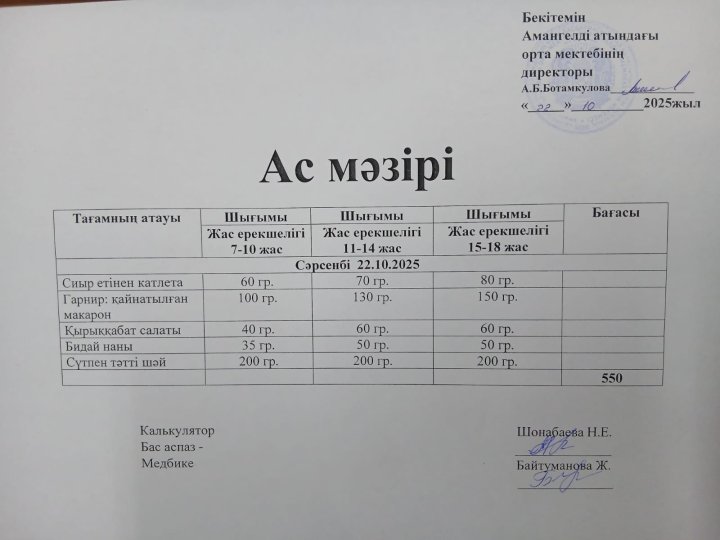 күнделікті ас мәзірі