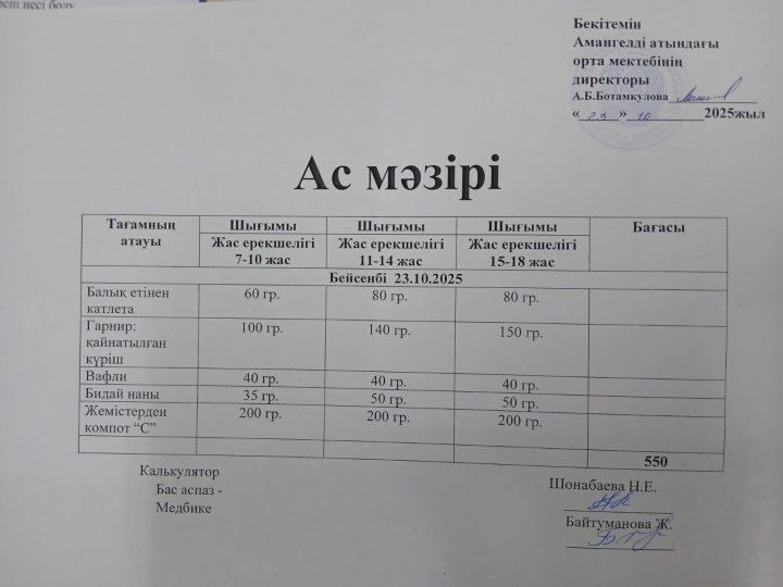 күнделікті ас мәзірі