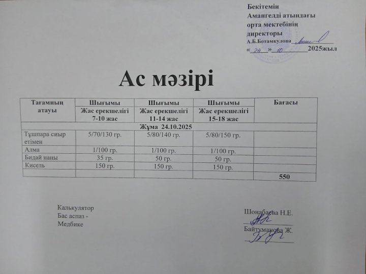 күнделікті ас мәзірі