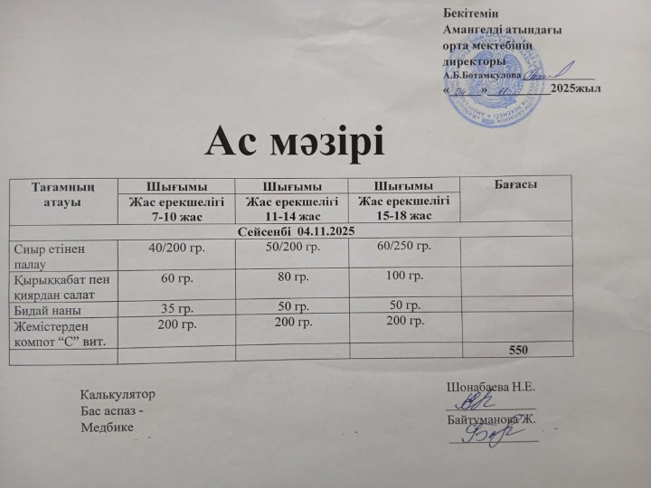 күнделікті ас мәзірі